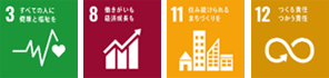 sdgsアイコン
