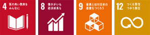 sdgsアイコン