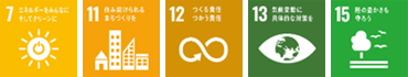 sdgsアイコン