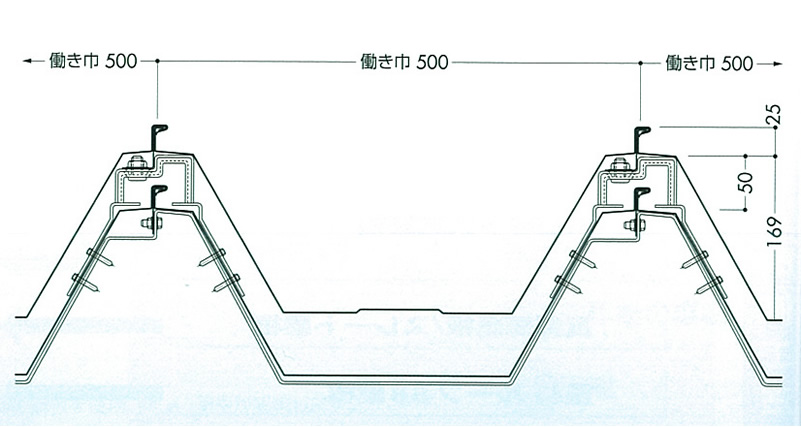 改修工法　角ハゼ500
